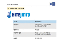 하이트진로의 문제점 분석-4