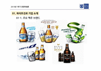 하이트진로의 문제점 분석-5