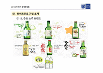 하이트진로의 문제점 분석-6