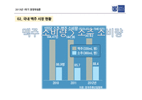 하이트진로의 문제점 분석-9