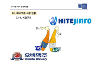하이트진로의 문제점 분석-13