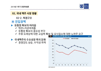 하이트진로의 문제점 분석-18