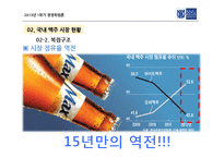 하이트진로의 문제점 분석-19
