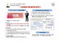`이너비 리액티브 콜라겐` 마케팅 전략-3