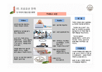 `이너비 리액티브 콜라겐` 마케팅 전략-6