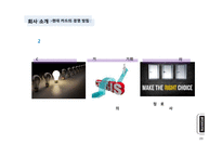 현대카드의 변화와 혁신-9