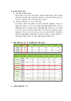 NC소프트 경영전략 사례-10