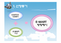 코스트코 VS 이마트 서비스 마케팅-3