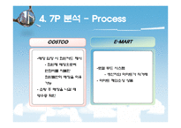 코스트코 VS 이마트 서비스 마케팅-18