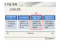 NC소프트 경영전략 사례-9