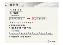 NC소프트 경영전략 사례-12