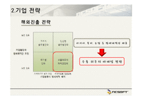 NC소프트 경영전략 사례-14