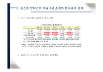 글로벌 경기침체와 포스트 브릭스-11