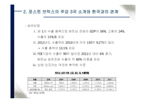 글로벌 경기침체와 포스트 브릭스-20