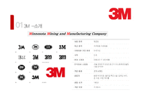 3M 윌리엄 맥나이트 리더십 사례-3