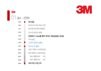 3M 윌리엄 맥나이트 리더십 사례-4