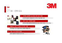 3M 윌리엄 맥나이트 리더십 사례-5
