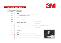 3M 윌리엄 맥나이트 리더십 사례-7