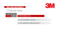 3M 윌리엄 맥나이트 리더십 사례-12