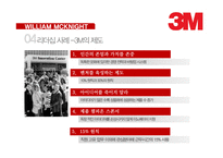 3M 윌리엄 맥나이트 리더십 사례-15
