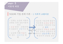 NGO와 기업과의 관계변화-5