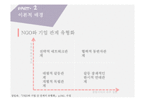 NGO와 기업과의 관계변화-10