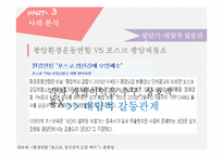 NGO와 기업과의 관계변화-19