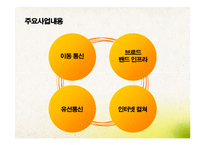 소프트 뱅크의 제곱병법-5