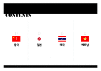 중, 일, 동남아 비즈니스매너사례조사-2