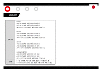 중, 일, 동남아 비즈니스매너사례조사-10