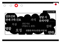 중, 일, 동남아 비즈니스매너사례조사-13