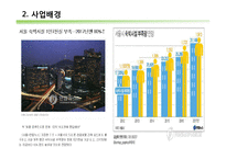 캡슐호텔 사업계획서-14