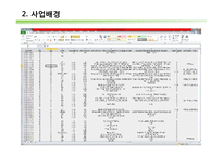 캡슐호텔 사업계획서-20