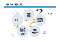 하이트진로 맥주 마케팅 전략-3