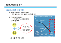 하이트진로 맥주 마케팅 전략-4