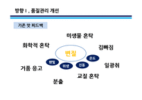 하이트진로 맥주 마케팅 전략-12