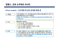 하이트진로 맥주 마케팅 전략-20