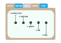 공공기관 협업 사례 연구-2