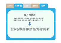 공공기관 협업 사례 연구-4