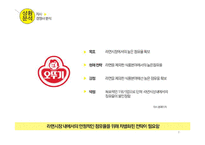 `컵누들` 광고크리에이티브 전략-8