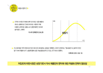 `컵누들` 광고크리에이티브 전략-12