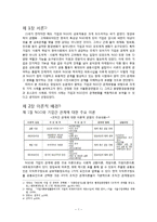 NGO와 기업과의 관계변화-2
