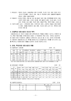 아동학대와 대안(아동학대 보호사업, 아동학대예방)-3