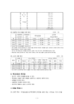 아동학대와 대안(아동학대 보호사업, 아동학대예방)-4