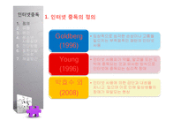 노년기(인간행동과사회환경, 노인치매, 치매노인, 치매원인, 치매로인한사회문제)-9