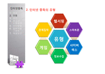 노년기(인간행동과사회환경, 노인치매, 치매노인, 치매원인, 치매로인한사회문제)-11