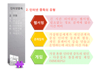 노년기(인간행동과사회환경, 노인치매, 치매노인, 치매원인, 치매로인한사회문제)-12