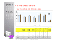 노년기(인간행동과사회환경, 노인치매, 치매노인, 치매원인, 치매로인한사회문제)-19