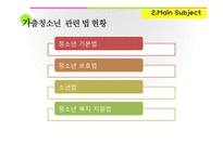 가출청소년 실태와 관련 정책 연구-11