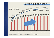 인터넷 과학 콘텐츠의 양상과 영향-7